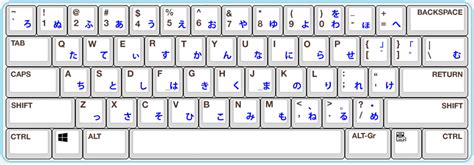 Hiragana Keyboard | Type in Japanese Effortlessly | Gamerz Gateway