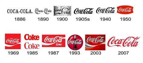 major-brands-changed-logos | blog