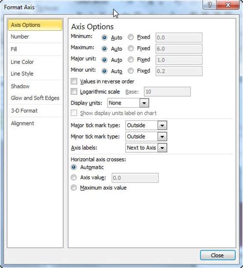 Changing Axis Labels in PowerPoint 2010 for Windows