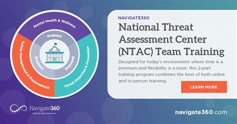 National Threat Assessment Center Training » Navigate360 Modern Safety