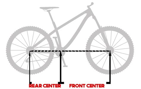 What Is Wheelbase On A Bike? (Explained) - Bike Faff