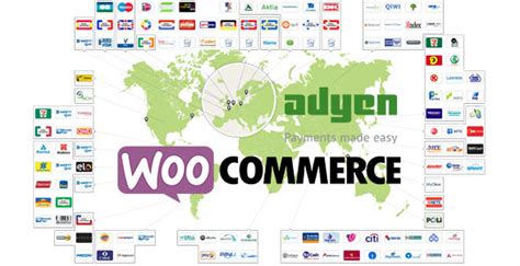 Adyen-WooCommerce-Payment-Gateway | Hoicker