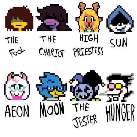 I was thinking about what the deltarune characters arcanas would be ...