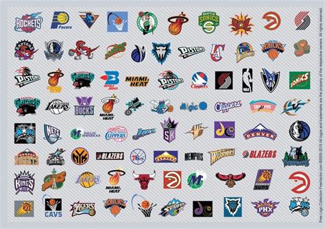 NBA Team Logos and Names | Projects to Try | Pinterest | NBA, Nba ... | Nba basketball teams ...