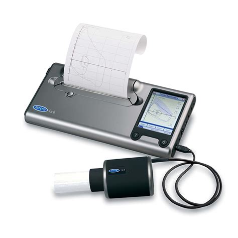 MicroLab Spirometer - MD Spiro