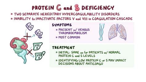 Rare Disease Video - Cyclic Vomiting Syndrome - National Organization for Rare Disorders