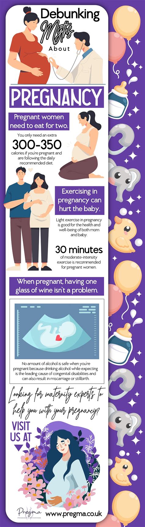 Debunking Myths about Pregnancy - Infographic - Pregma