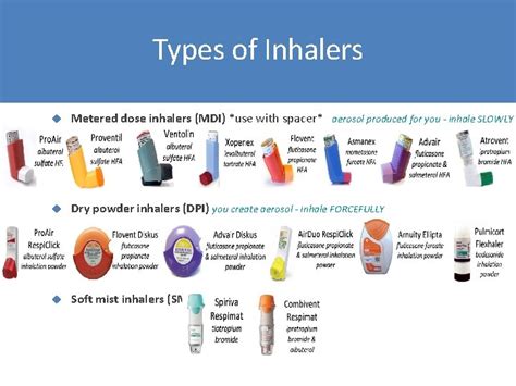 AsthmaFndation On X: What Type Of Inhaler Do You Use?