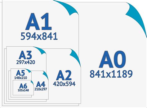 Формат А5 Какой Размер Фото — Фото Картинки