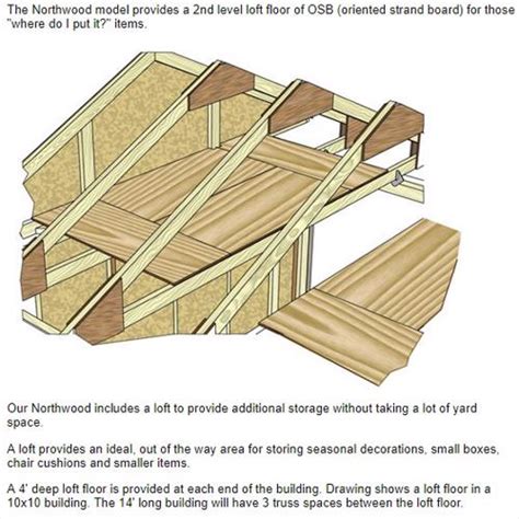 12x10 wood shed kit