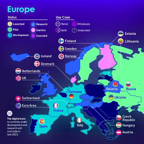 Visualized: The State of Central Bank Digital Currencies