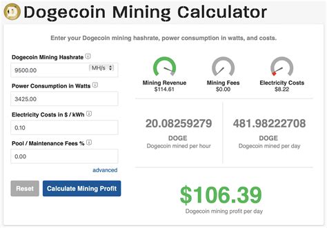 Dogecoin Mining Guide - Bitcoin Platform