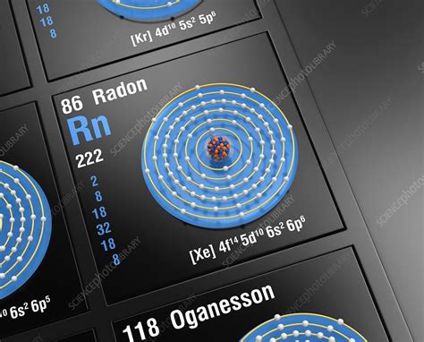 Radon, atomic structure - Stock Image - C045/6433 - Science Photo Library