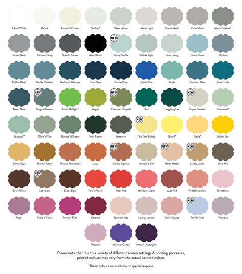 Colour Chart - Tjhoko Paint