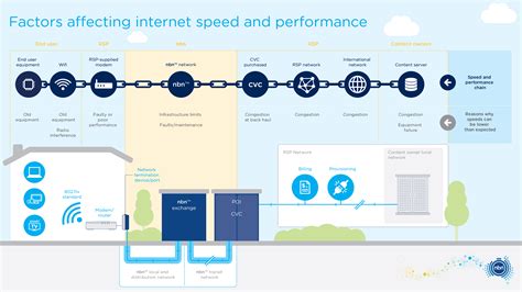 Tomi Broadband