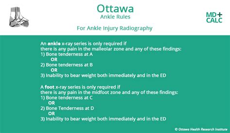 Ottawa Ankle Rules