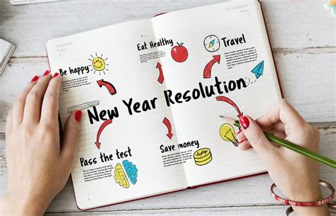 10 Great Tips for Keeping Your Resolutions This Year