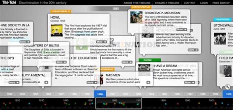 Making [Multimodal] History: 21st Century Timelines and 20th Century ...