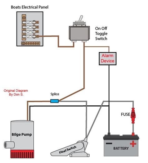 Well Pump Float Switch Wiring Diagram