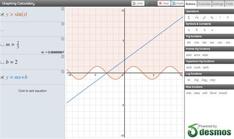 The Des-Blog • The Desmos Graphing Calculator in Action.