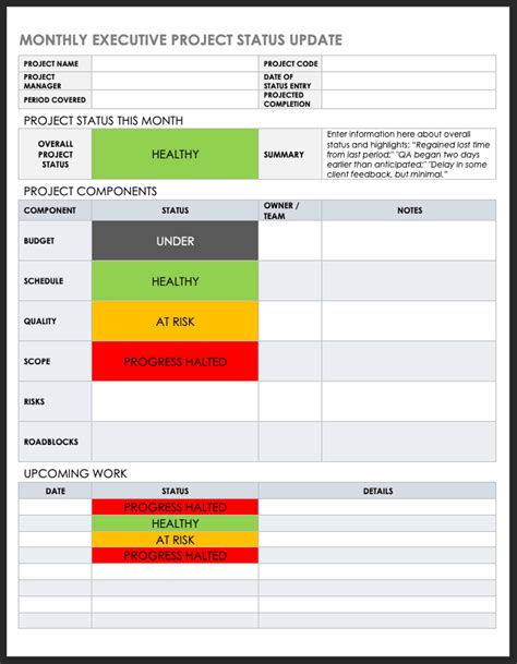 Free Executive Project Status Templates | Smartsheet