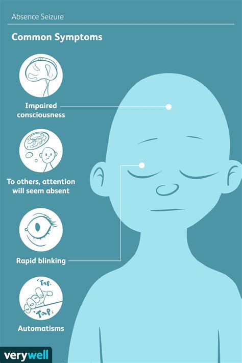 Absence Seizures: Symptoms, Causers, Diagnosos, Treatment, and Coping