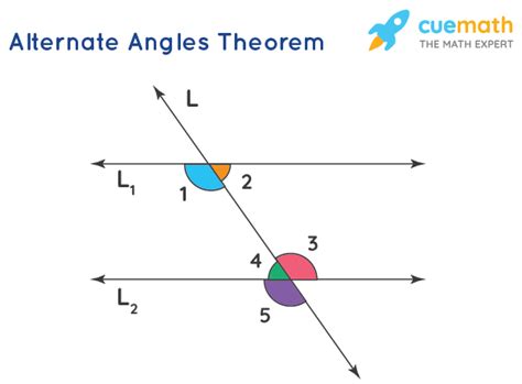 Congruent Angles - Definition, Theorem, Examples, Construction