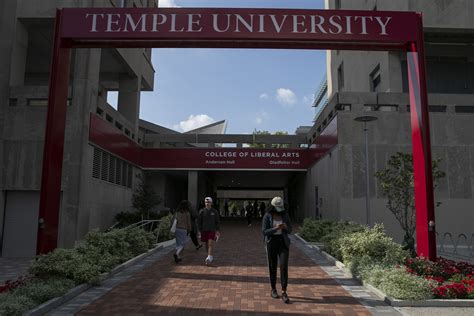 Temple University Admissions: How to Apply