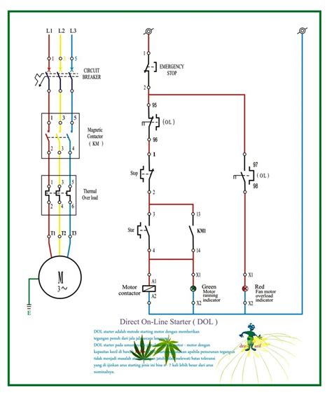 Dol Starter Power Diagram