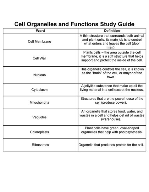 Cell Organelles and Functions Study Guide - Cell Wall Plants cells – the area outside the cell ...