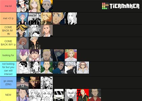 Tokyo Revengers Character Tier List (Community Rankings) - TierMaker