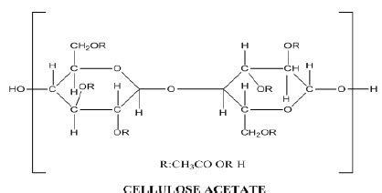 It shows structure of methylcellulose (Source: Edible films and... | Download Scientific Diagram