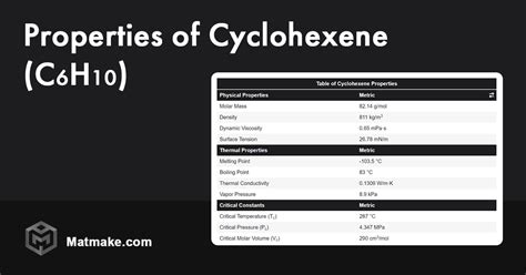 Cyclohexene - Properties