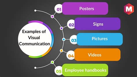 Visual Communication Images