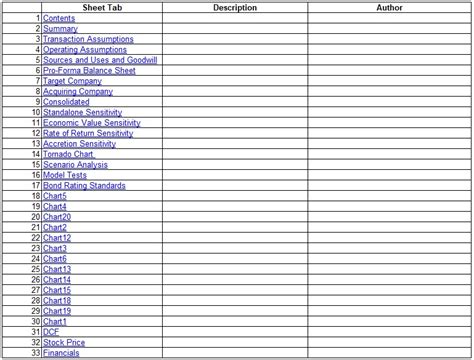 Free Retail Inventory Templates (Excel, PDF) - Excel TMP