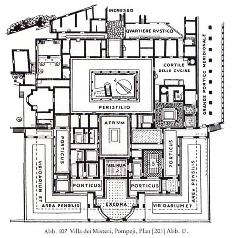 Roman Houses and Villas