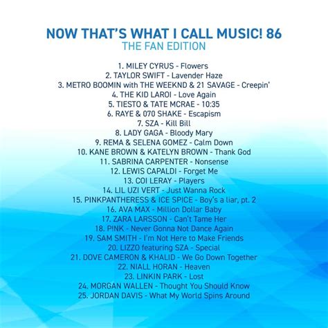 NOW 86 Fanmade Tracklist! | Fandom