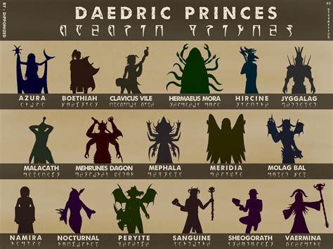 if the daedric princes were real,Which one would you worship and why ...