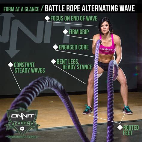 Form at a Glance: Battle Rope Alternating Wave - Onnit Academy | Battle rope workout, Battle ...