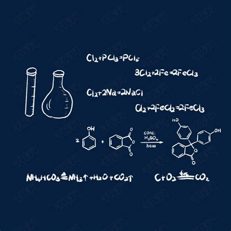 卡通手绘化学方程式素材图片免费下载-千库网