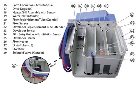 Xtender Dental Film Processor