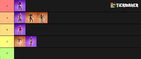 Fortnite Season 9 23 Tier List (Community Rankings) - TierMaker