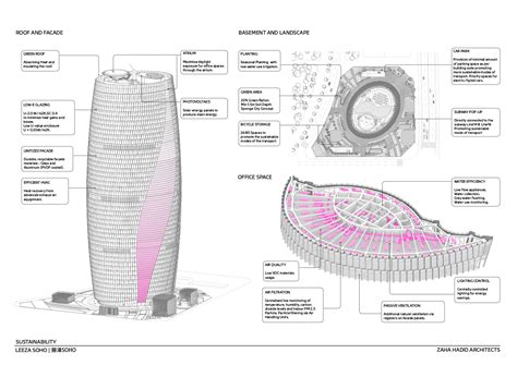 'leeza SOHO tower' by zaha hadid architects opens in beijing