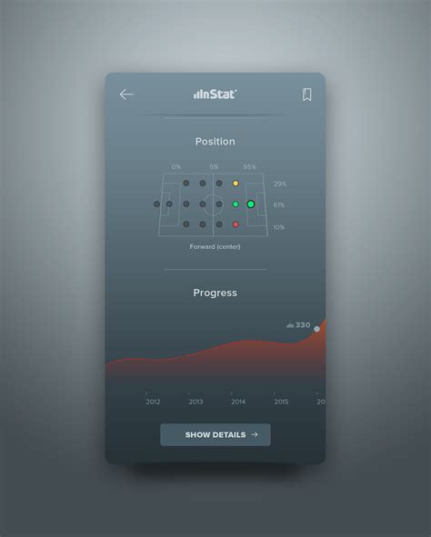 Football Stat App on Behance