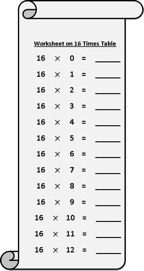 Worksheet on 16 Times Table | Printable Multiplication Table | 16 Times Table