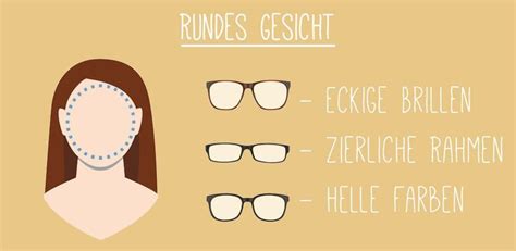 Welche Brille passt zu mir? DAS ist die perfekte Brille für deine ...