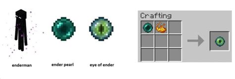 Step by step guide to create Ender Chest in Minecraft - BrightChamps Blog