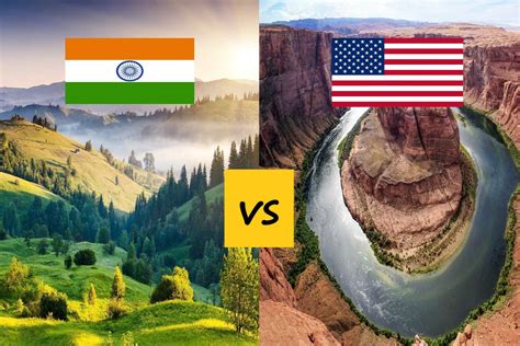 India and USA - country comparison | India vs USA