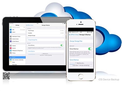 iOS Device Backup | *iOS Device Backups* iNotes4You.com/2014… | Flickr