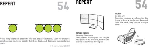 Example Design Heuristics card for the Repeat heuristic detailing its... | Download Scientific ...